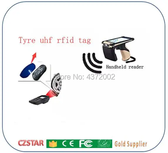 UHF rfid метка для шин EPC Gen2 ISO18000 6C 915 МГц 900 Встроенная 868 860 960 Alien H3 Пассивная RFID бирка