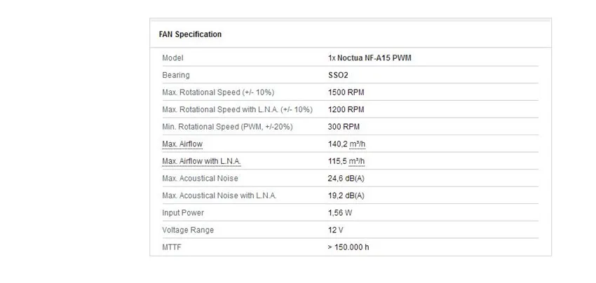 Noctua NH-D15S Intel AMD процессор охладители болельщиков Вентилятор охлаждения содержат Термальность Соединение Cooler поклонников LGA 1155X2011 2066 1366