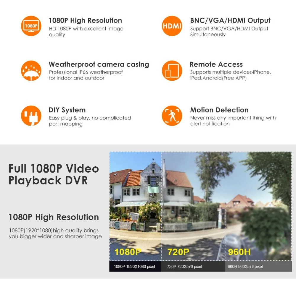 ZOSI HD 2MP система видеонаблюдения CCTV 8CH Full HD 1080P HD TVI AHD DVR комплект 1080P наружная камера безопасности цилиндрическая HDD диск