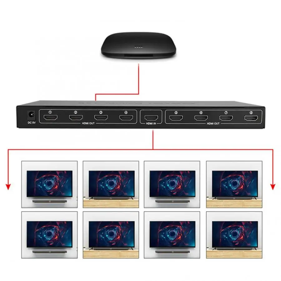 1x8 HDTV Allocator HDMI сплиттер 3D 1080 P Аудио видеораспределитель в 1 в 8 Выход 100-240 В в продаже