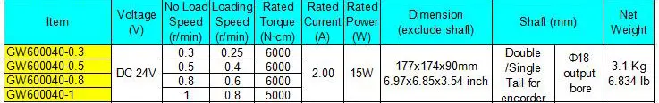 WORM-GEAR_15