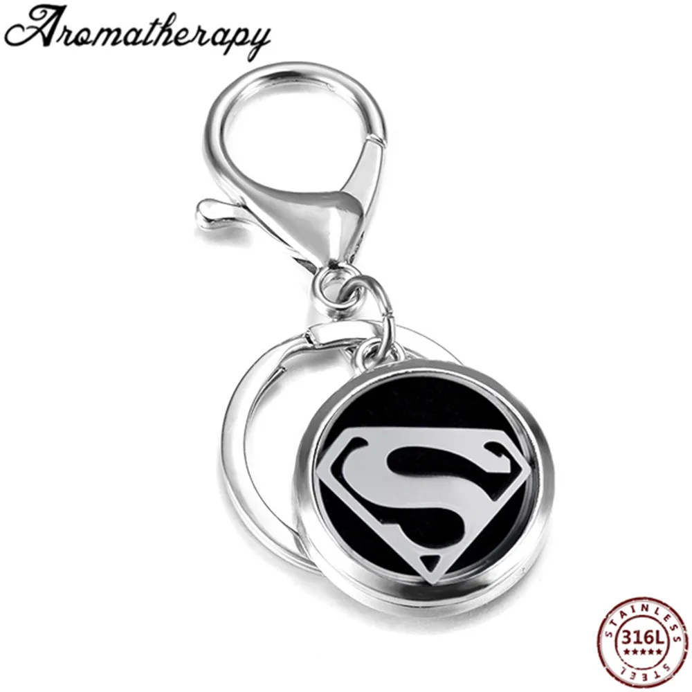 AS-KC Aromatherapy Key Chain (2)_