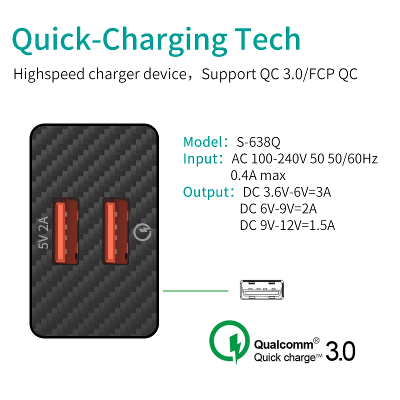 Настенное зарядное устройство Usb quick charge 3,0 eu зарядное устройство usb 18 Вт USB 5 в 3 а для iPhone XS Max XR быстрое зарядное устройство для samsung xiaomi huawei