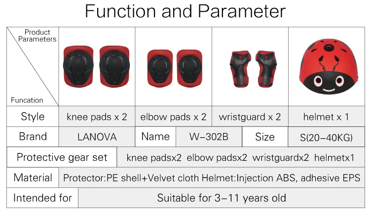 LANOVA, Прекрасный защитный комплект, детский шлем, наколенники, защита для запястья, защита для скутера, велоспорта, роликовых коньков, шлем