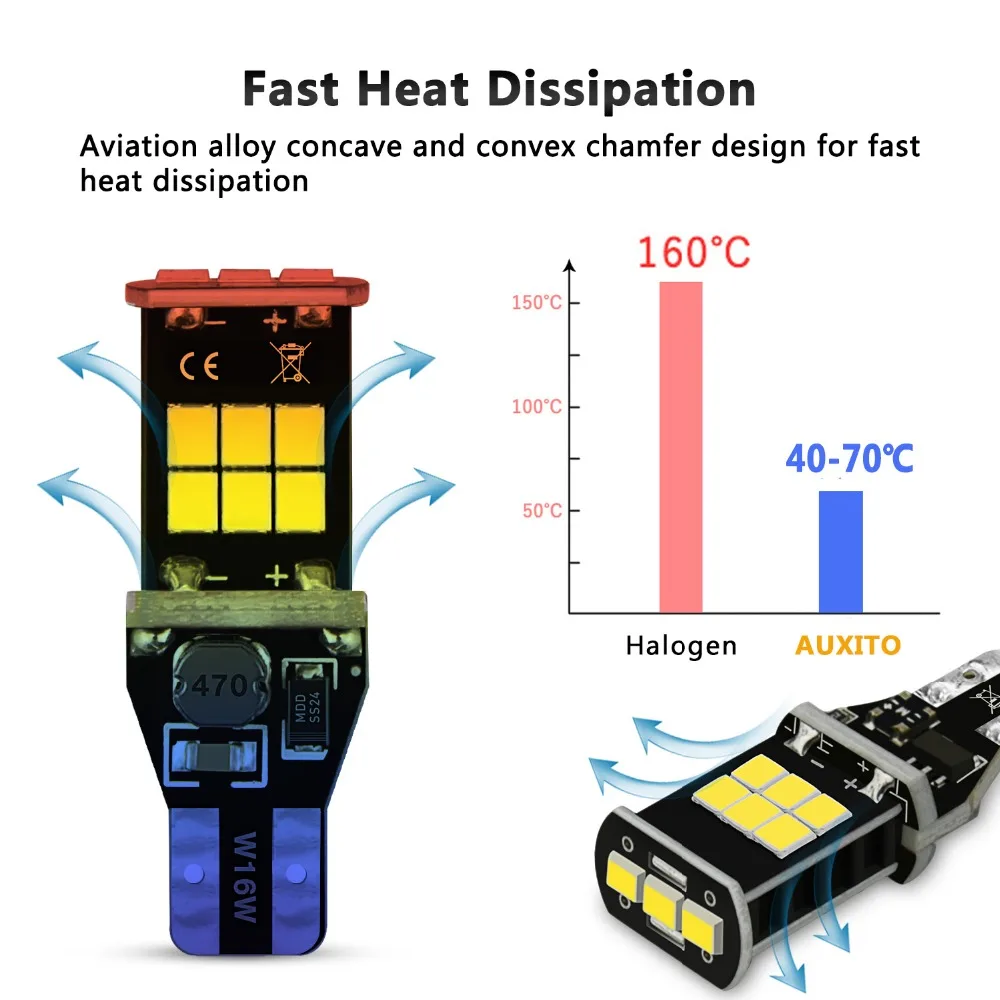 AUXITO BA15S 1156 P21W W16W T15 светодиодные, под шину CANBUS, для автомобиля задние фонари для Alfa Romeo 159 147 156 Giulietta Mito резервная лампа заднего хода