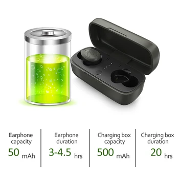 

TiYiViRi TWS Wireless Headphones Bluetooth 5.0 Earphones Waterproof Headset Mini Stereo HiFi Sport Earbuds Deep Bass With Mic