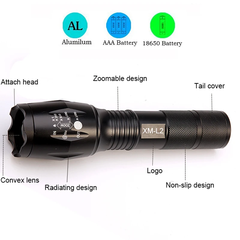 Lanternas e Lanternas e17 cree xm-l2 8000lm cree Lanterna : Self-driving Travel, Fishing, to Climb, Portable