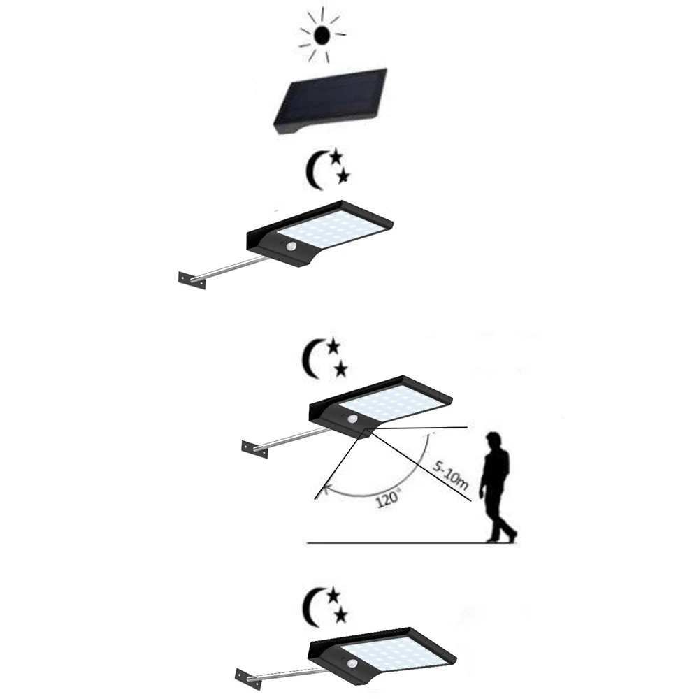 Новейшая модель; 48 светодиодный солнечный Мощность уличный свет движения Сенсор настенная лампа для отдыха на открытом воздухе