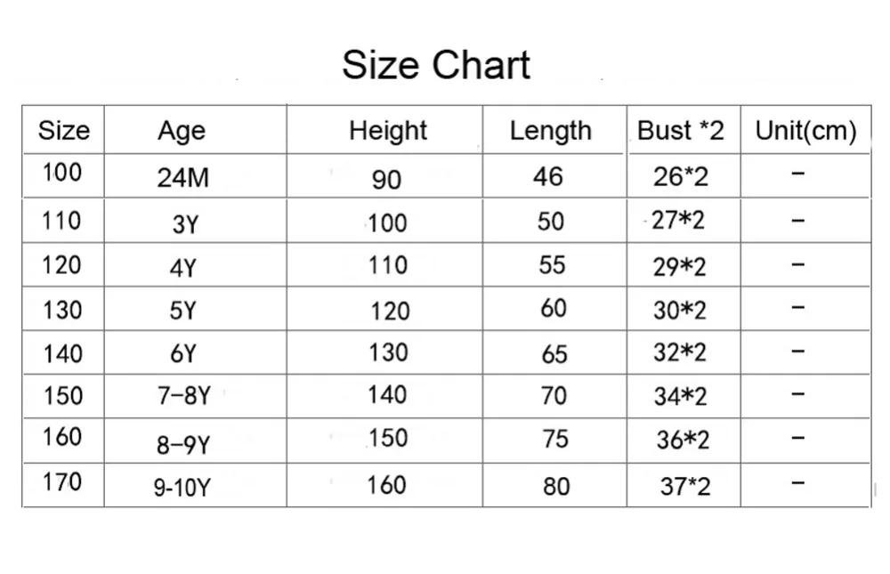 size