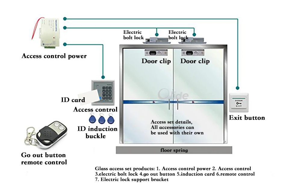 Door Exit Button Switch 1