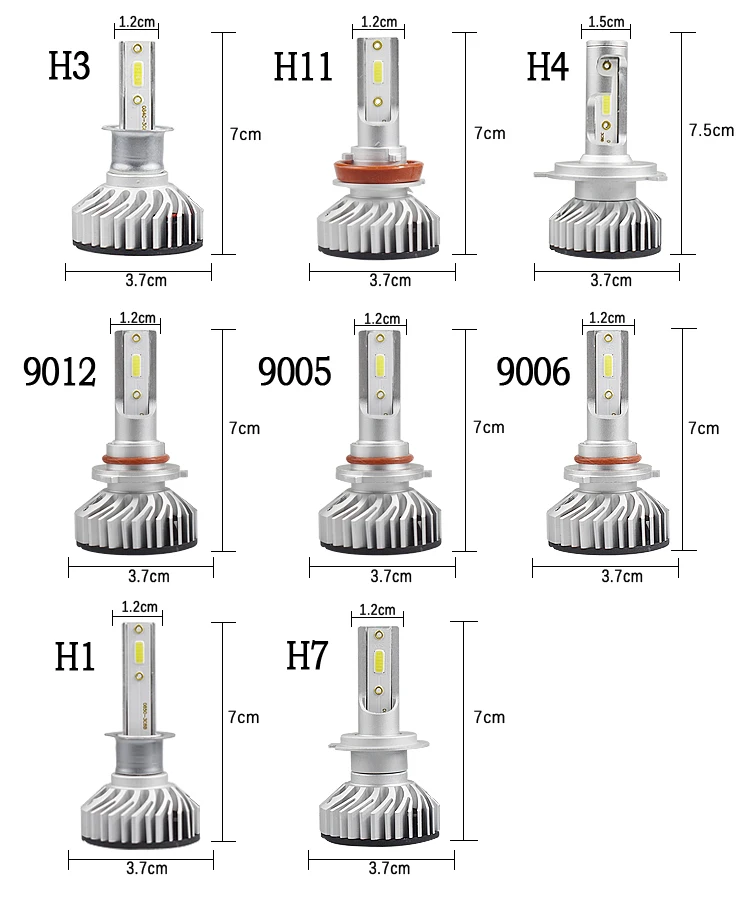 Автомобильные светодиодные лампы Canbus 12 В H1 H7 H4 H11 H8 9005 лм 9006 HB3 HB4|Передние LED-фары