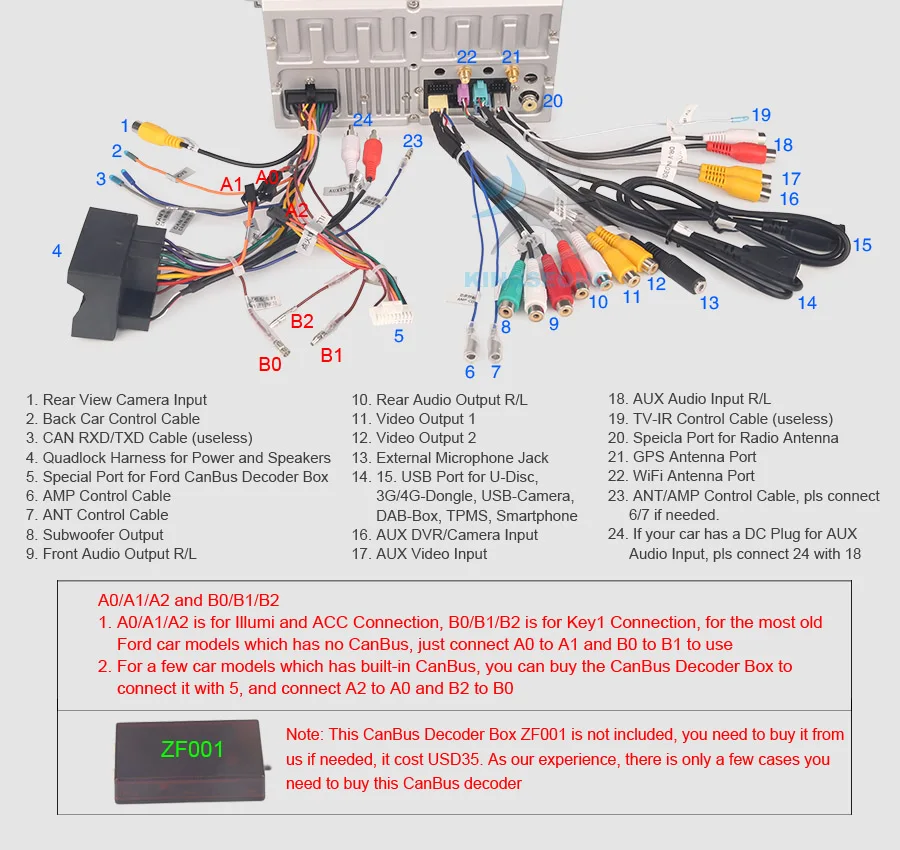 ES2831FB-E24-Wiring-Diagram