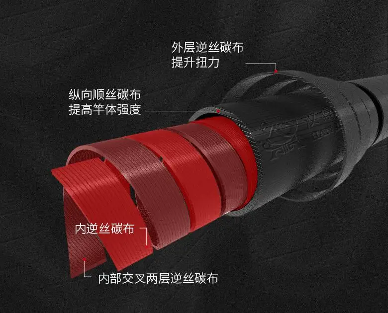 QQ20181127164913