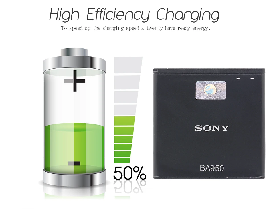 Аккумулятор для телефона sony BA950 Для sony Xperia ZR SO-04E M36h C5502 C5503 AB-0300 2300mAh Сменные Аккумуляторы для телефонов