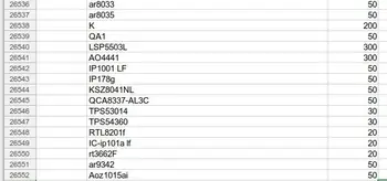 

1470pcs ar8033 ar8035 K QA1 LSP5503L AO4441 IP1001 LF ....