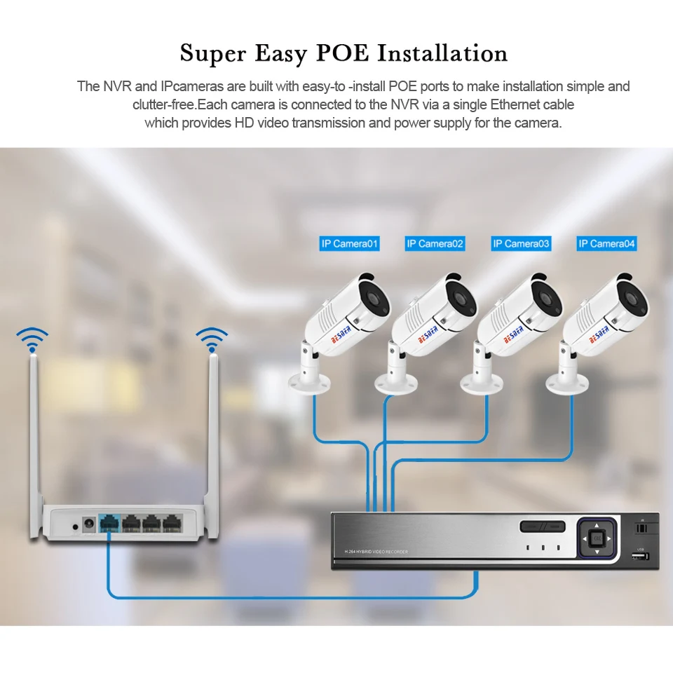 Система видеонаблюдения BESDER Full HD 1080P 8 каналов NVR PoE 48 В IP камеры 1080P|nvr 1080p|nvr 8chnvr 8ch