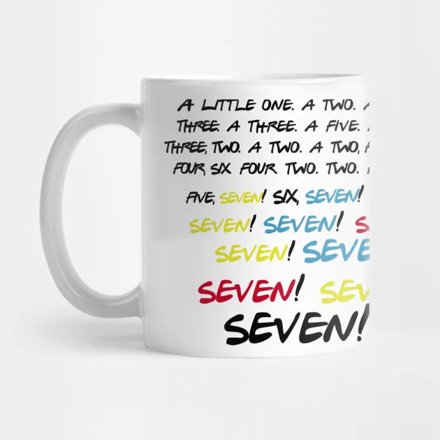 

New Friends TV Show Series Ceramic Coffee Friends Monica Seven Seven