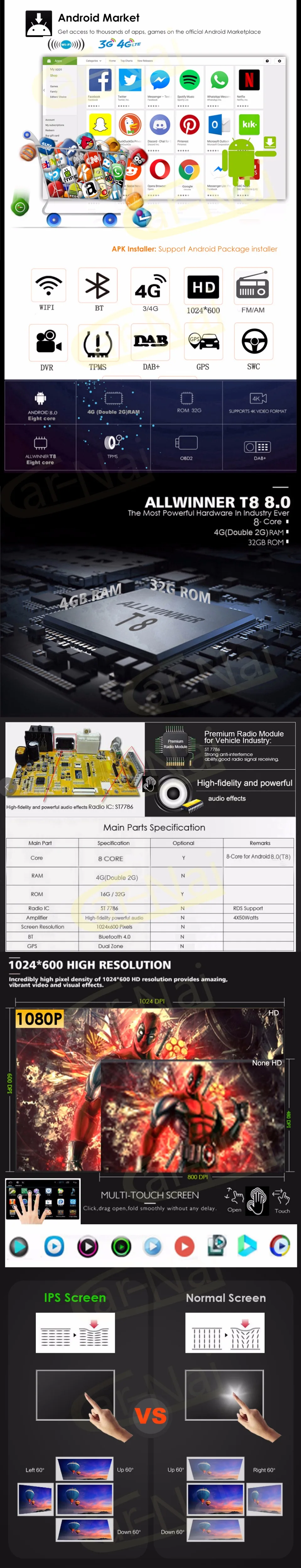 Android 7,1/8,0 Автомобильный gps плеер Navi для Jeep Wrangler 2011- автоголовное устройство без Авторадио мультимедийные карты навигация