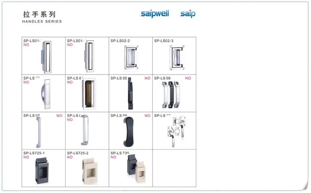 Saipwell двери/кухонные ножи для шкафных петель электрическая панель дверного замка SP024 в 10-PCS-PACK