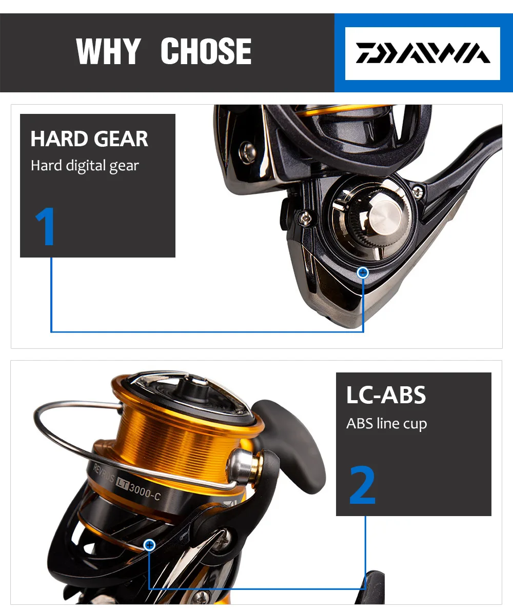 Оригинальные новые DAIWA REVROS LT 2 скорости 1000 2000 2500 3000 4000 5000 6000 Катушка для спиннинга воздуха ротора алюминиевая ручка колеса