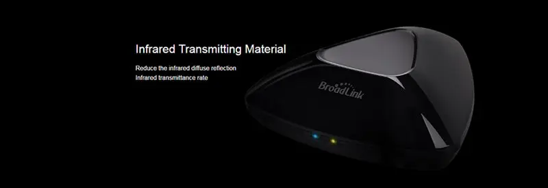 Новейший Broadlink RM Pro+ RM33 RM mini3 умный дом автоматизация wifi+ IR+ RF+ 4G универсальный контроллер для iOS Android