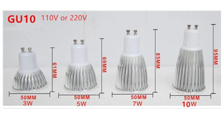 10 шт./лот Светодиодный точечный светильник светодиодный лампы GU10 Cob E27 E14 с регулируемой яркостью 2700K теплый белый 3 Вт 5 Вт 7 Вт 10 Вт галогенная лампа