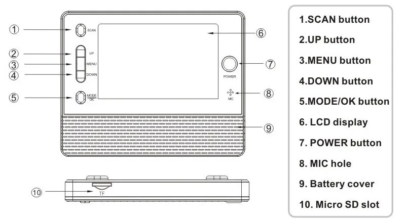 1.6