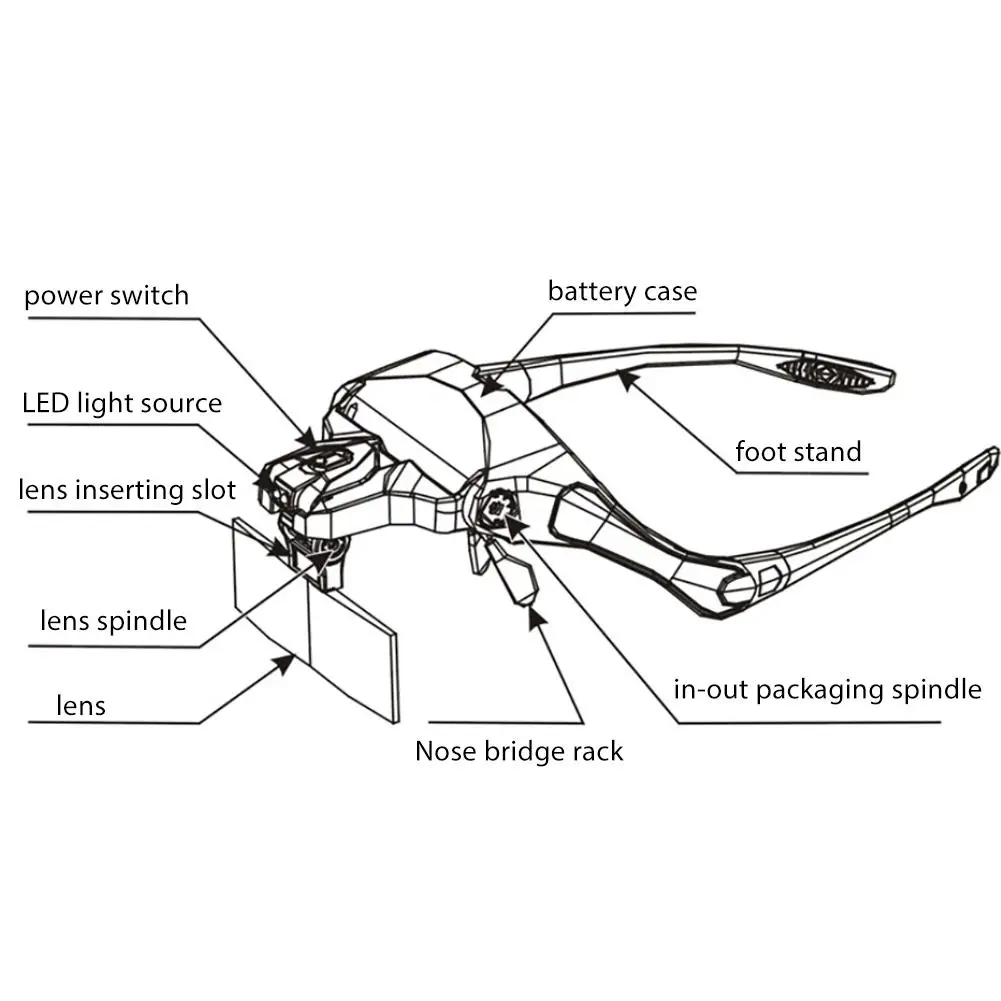 1.0X-3.5X Регулируемая 5 линза Лупа на голову 2 светодиодный свет увеличительные защитные очки увеличительное стекло лампа ювелирные изделия lupa de aumento