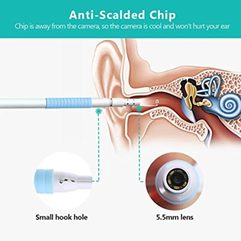 Usb-эндоскоп для Android мм HD type-c/5,5 камера визуальная Ушная ложка Earpick Otoscope камера ручка ушной уход в ухо Чистка ушной эндоскоп