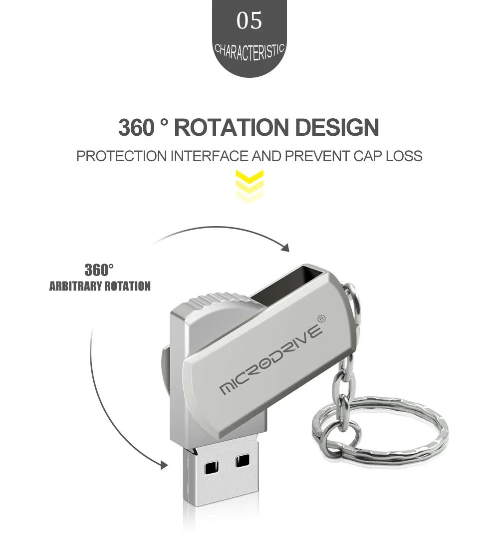 Флеш-накопитель, реальная емкость, 32 ГБ, usb флеш-накопитель, usb 2,0, 8 ГБ, 16 ГБ, 32 ГБ, 64 ГБ, 128 ГБ, флеш-память, USB флеш-накопитель с кольцом для ключей