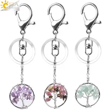 Por Tree Of Life Jewelry Holder Por Tree Of Life Jewelry Holder Lots From China Suppliers On Aliexpress