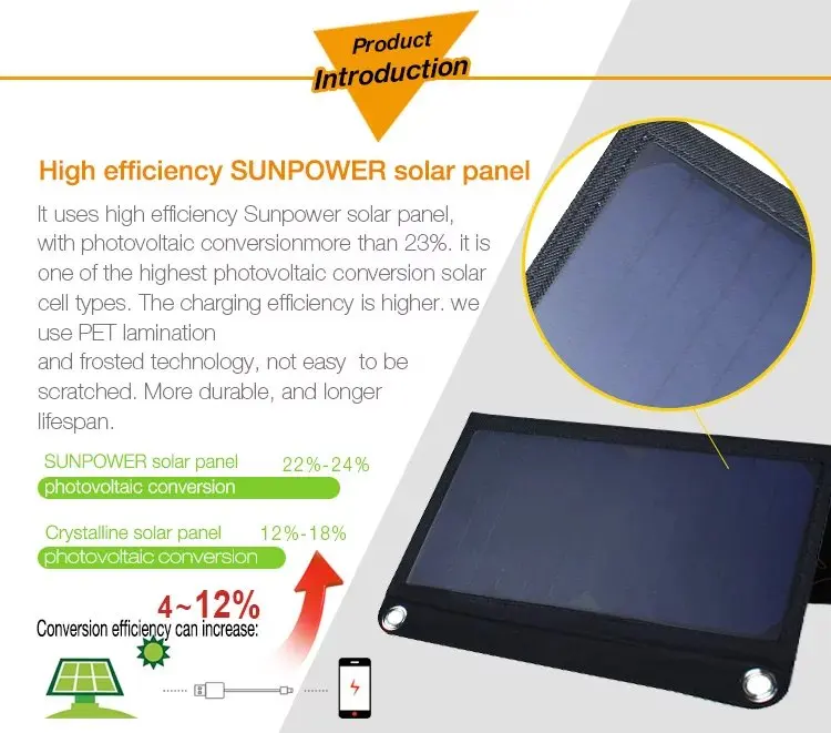 Xionel 21W складные 5V солнечной зарядное устройство с двойным USB- порт переносных sunpower солнечной панели солнечных батарей для мобильных устройств солнечные панели
