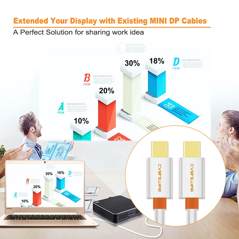CABLETIME 2019 New High quality Mini DP to Mini DP Displayport Cable dp adaptor for Macbook/Mac Lenovo Dell 4K display C051 CABLETIME 2019 New High quality Mini DP to Mini DP Displayport Cable dp adaptor for Macbook/Mac Lenovo Dell 4K display C051