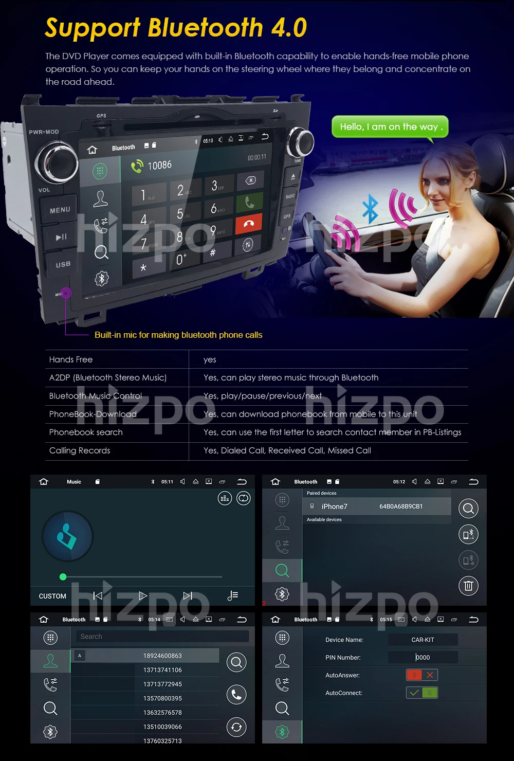 Hizpo Android 8,0 8 дюймов Восьмиядерный автомобильный dvd видео gps для Honda CRV 2006-2011 емкостный экран 1024*600+ 4G wifi+ 4GRAM+ 32GROM