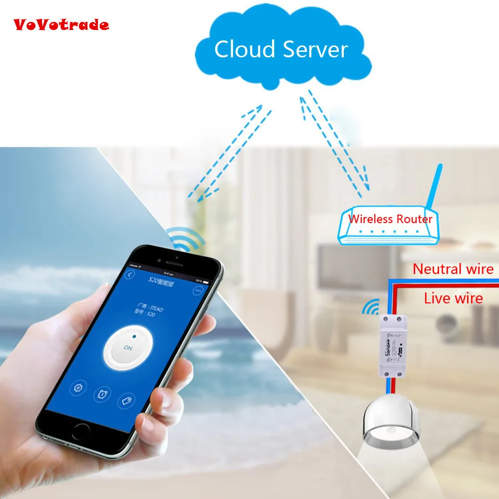 Download toggle app free Download toggle app free