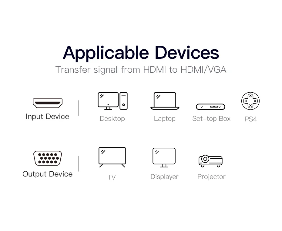 Vention HDMI to HDMI VGA Adapter for PS4 TV Box Raspberry pi 3 4K HDMI Splitter Digital Video Audio Converter HDMI VGA Cable