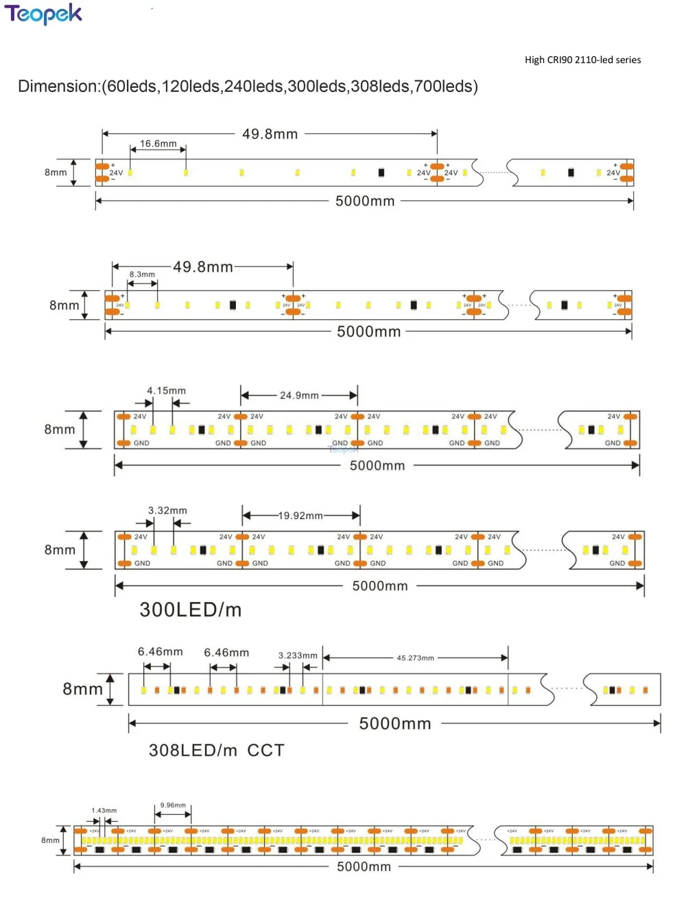 2110 series led strip-Witop-2