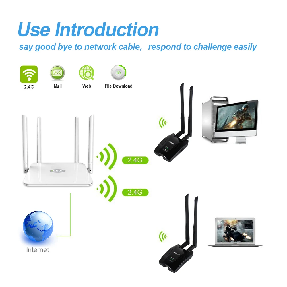 EDUP Ethernet USB WiFi адаптер ralink 3070L 2,4 ГГц 150 Мбит/с 2* 5dbi антенны высокой мощности WiFi USB адаптер WiFi ключ для ПК