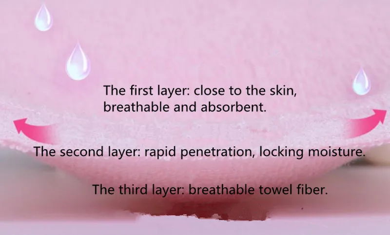 Многоразовые грудные прокладки для кормящих моющиеся мягкие абсорбирующие Детские водонепроницаемые прокладки для грудного вскармливания Чистый хлопок