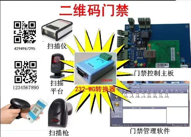 RS232-WG конвертер, преобразования RS232 qr-код/считывания штрих-кода к wiegand 26 или 34 выход, работа с контроллер доступа