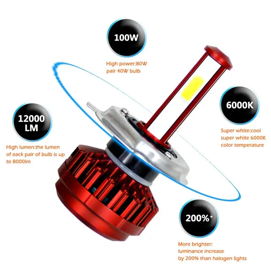 CARPRIE пара H4/HB2/9003 R7 светодиодный фар комплект Buls высокого луча ближнего туман лампы 80 Вт 8000LM Mar24 Прямая поставка