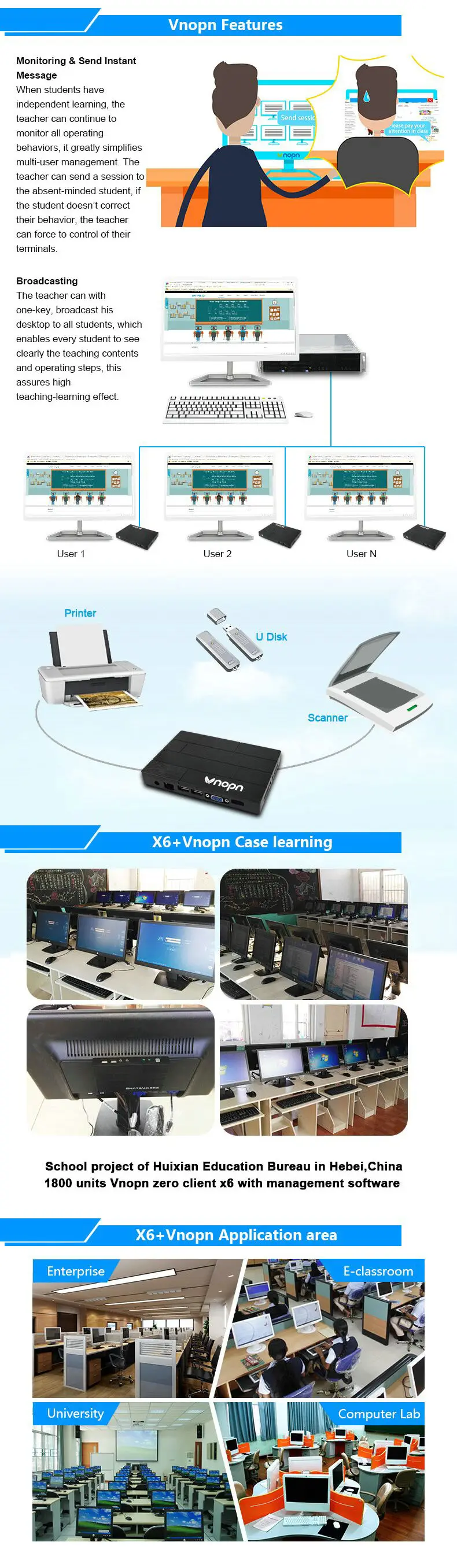 X6 03