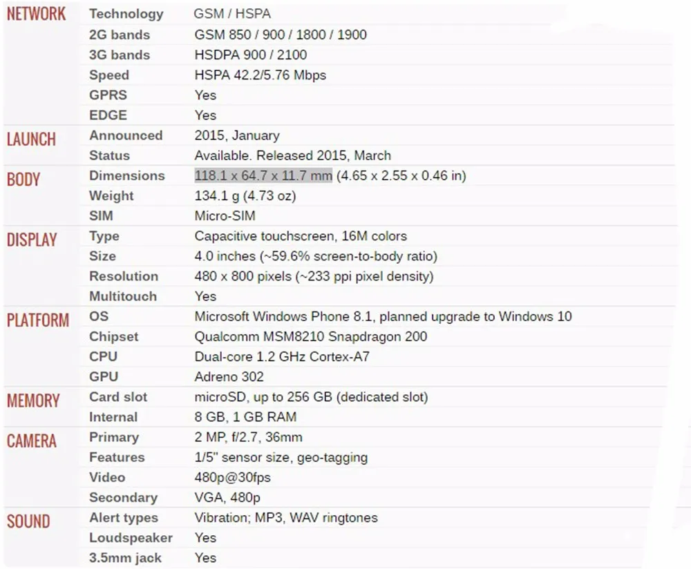 Разблокированный microsoft Lumia 435 двухъядерный 8 Гб rom 1 Гб ram мобильный телефон 4," 480x800 пикселей