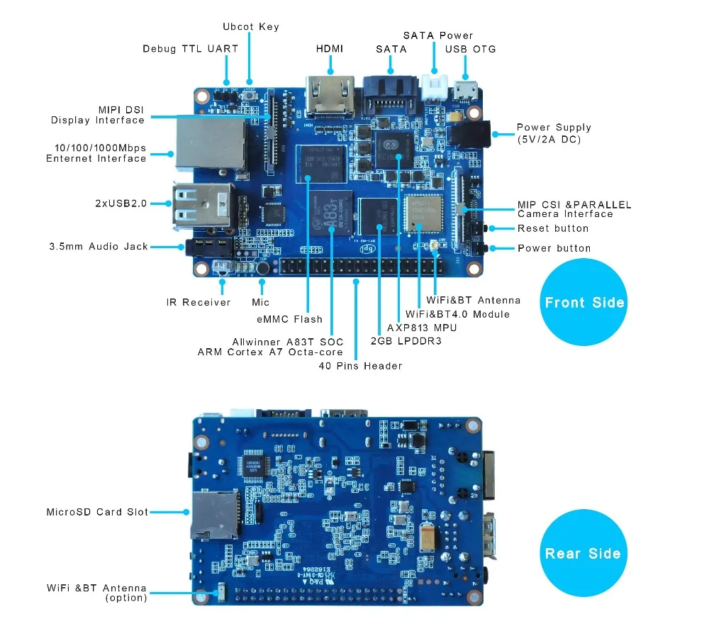 Banana Pi M3 одноплатный компьютер и макетная плата с 8 GEMMc, WiFi, BT модулем на плате