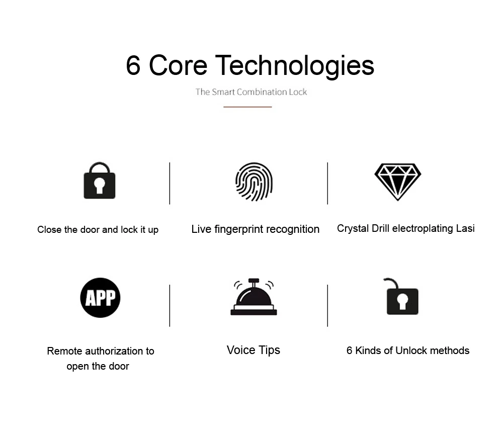 Полупроводниковый отпечаток пальца электронный интеллектуальный замок крытый ключ приложение Противоугонная дверь полностью