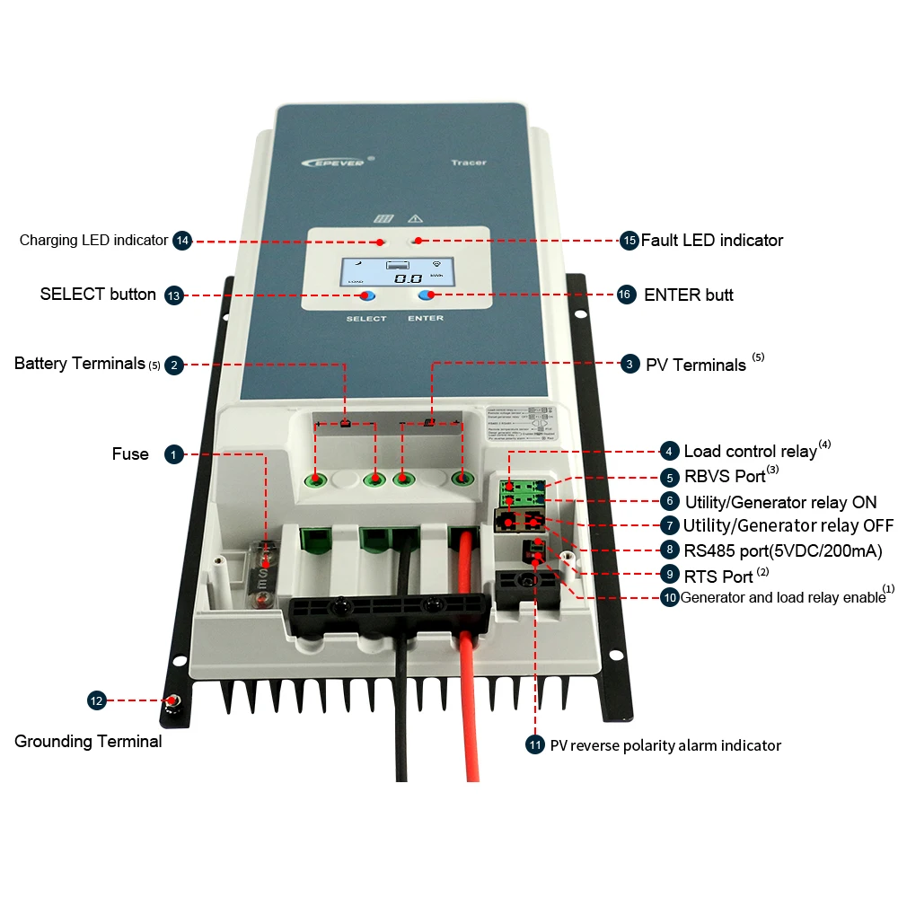 EPever 60A MPPT Контроллер заряда 48 В/36 В/24 В/12 в Отрицательная наземная подсветка lcd Max 150 в PV входной Регулятор Tracer 6415AN