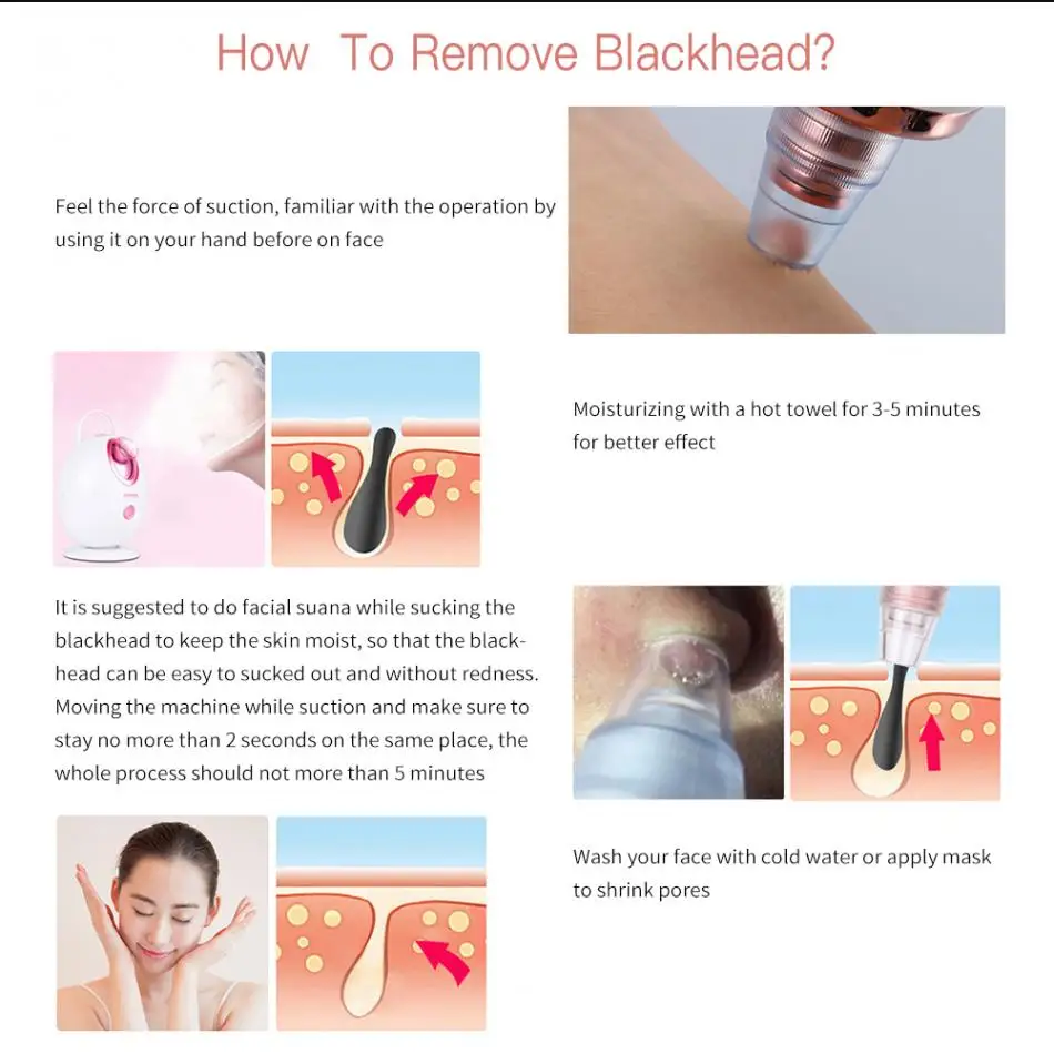 Вакуум удаления угрей Acne мертвой кожи морщины Remover лица подъемные машины очиститель пор дермабразия Черноголовых ингалятор
