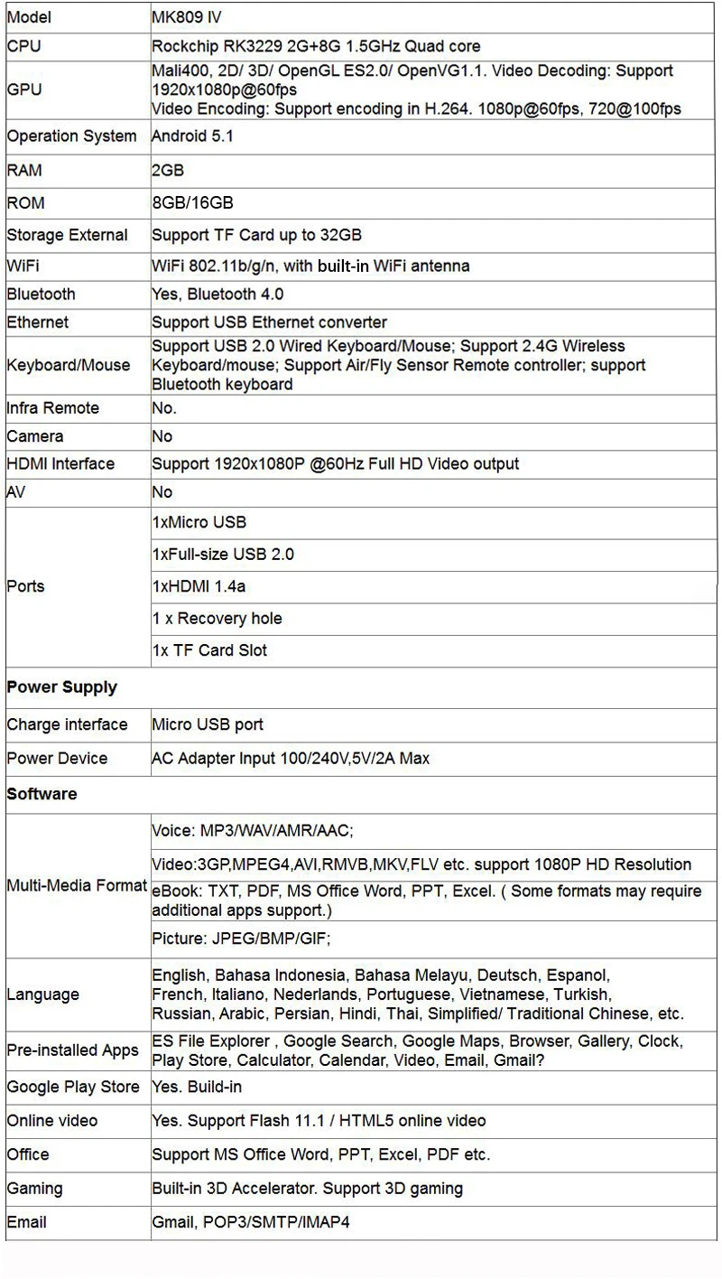 Spec  8GB & 16GB