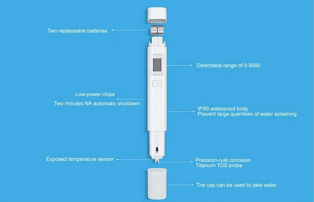 Original Xiaomi Water Quality TDS Meter Tester Portable Detection Water Purity Quality Test EC TDS-3 Tester Measurement Tool 12