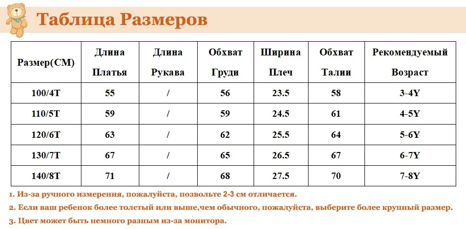 RU SIZE